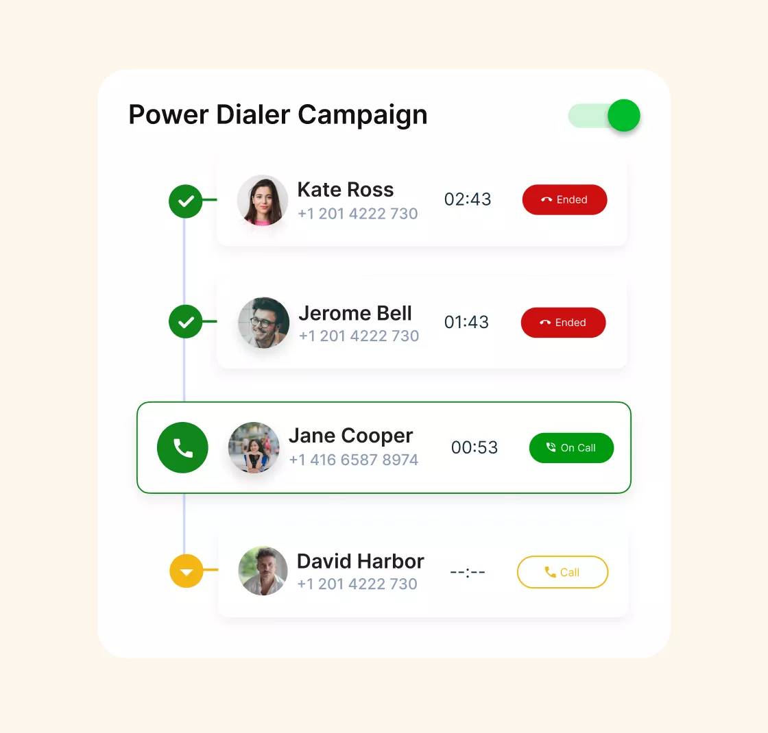 How does power dialer works