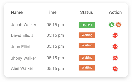 Call Queuing