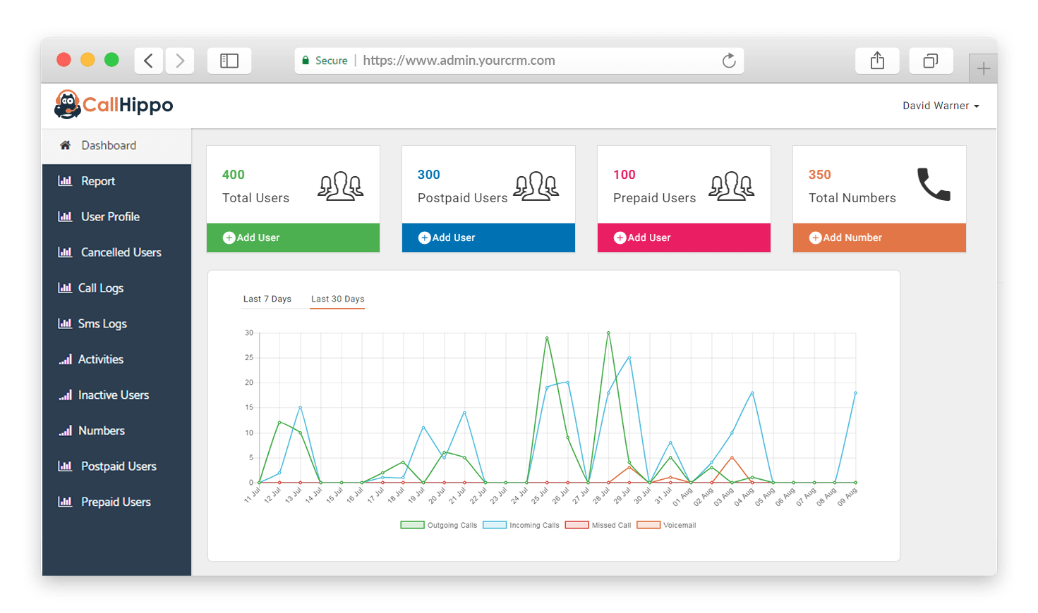 Admin Portal
