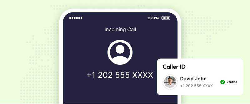 Caller ID Reputation
