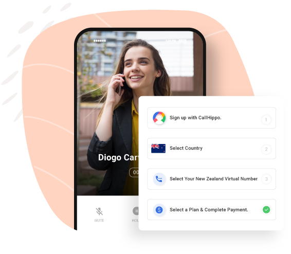 How To Get a New Zealand Virtual Number