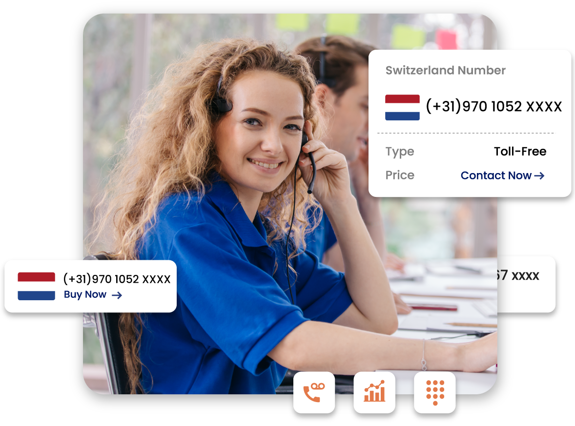 Netherlands Toll-free Numbers