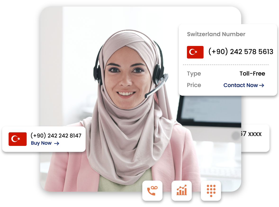 Turkey Toll-Free Numbers