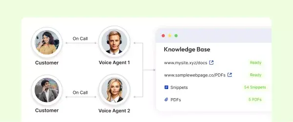 Universal knowledge base