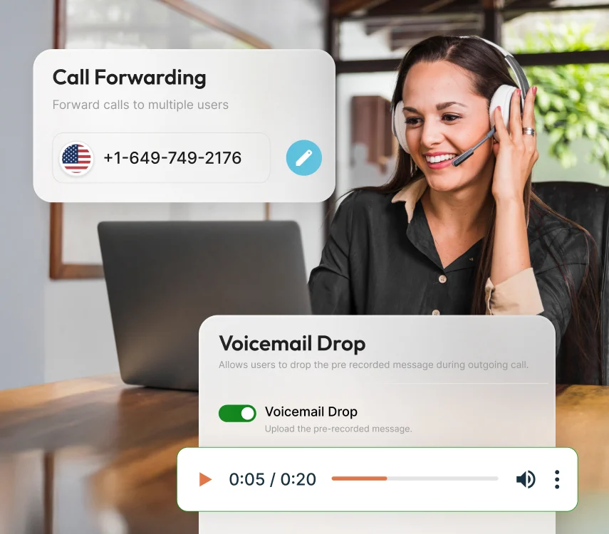 call forwarding with online phone number