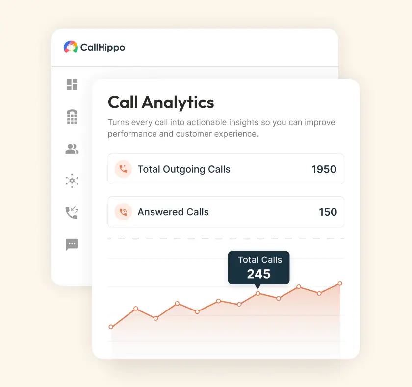 call-Analytics
