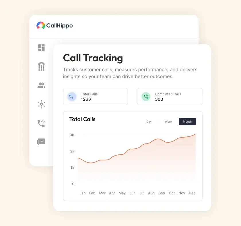 call tracking software