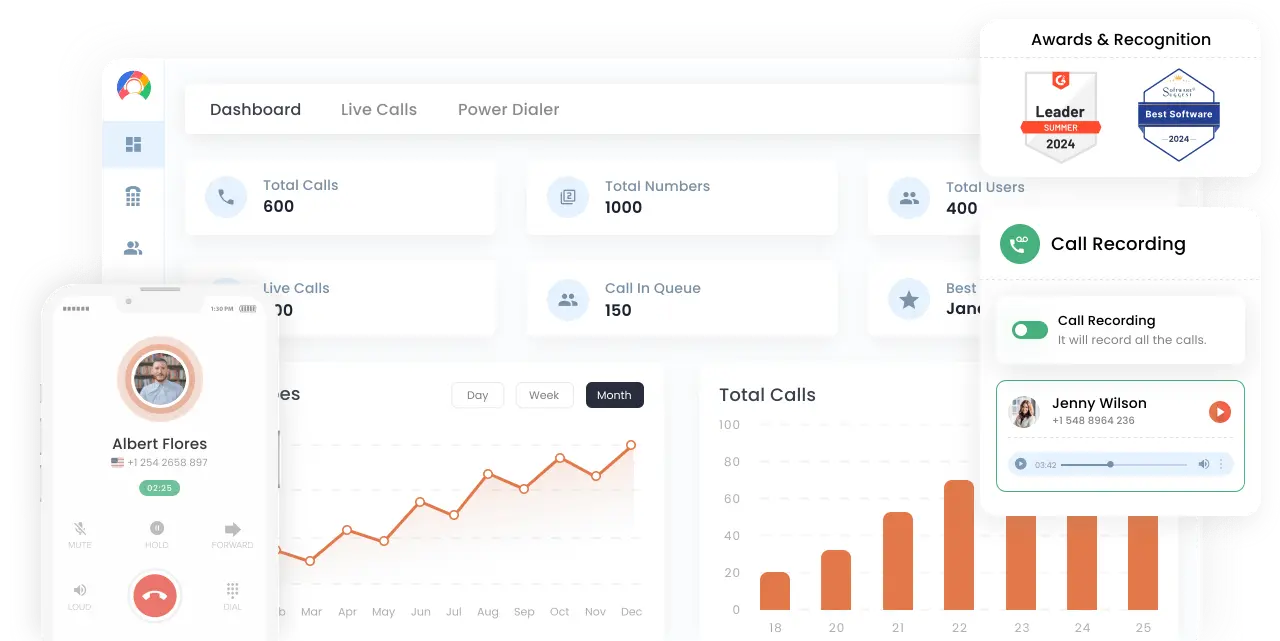 Call Tracking