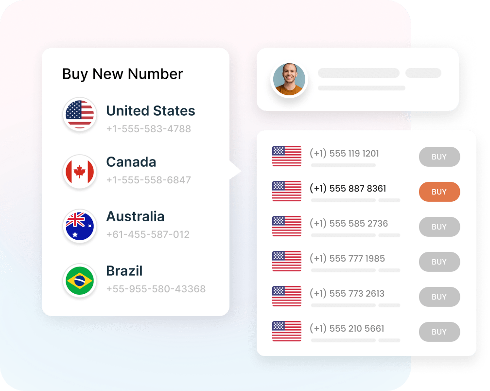 Cloud based International Phone Numbers