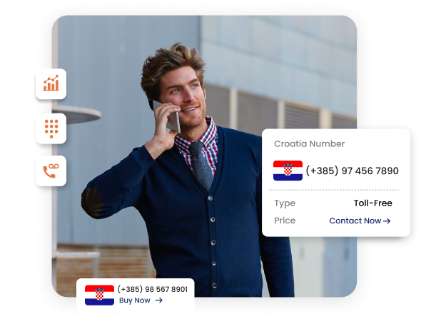 Croatia Toll-free Numbers