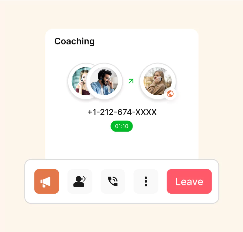 How Does Call Monitoring Work