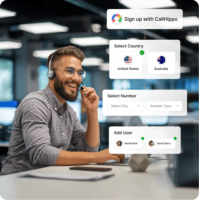 How to buy international phone number