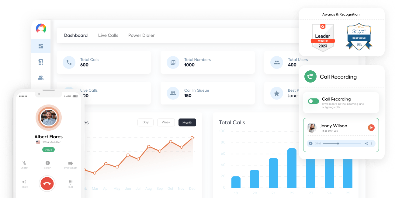 virtual  number dashboard