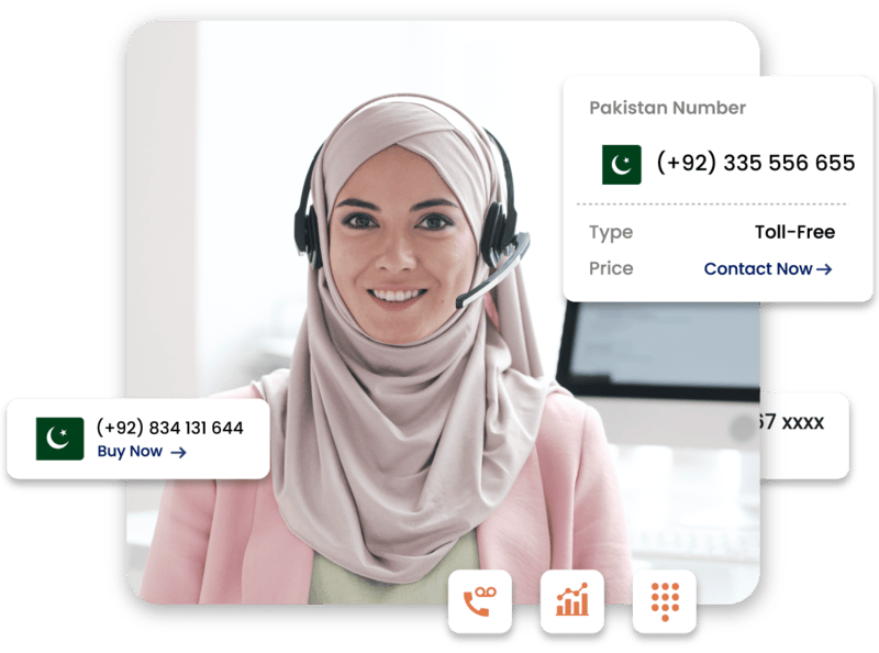 pakistan Toll free Numbers