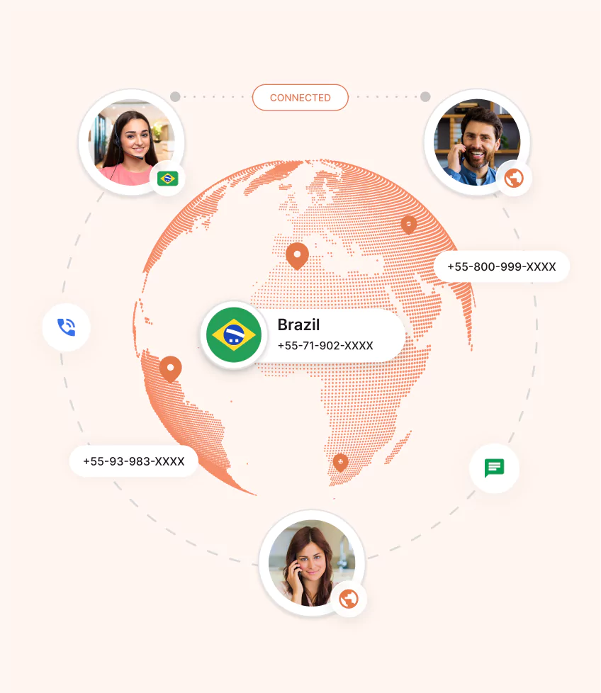 Types of Brazil virtual Phone Number