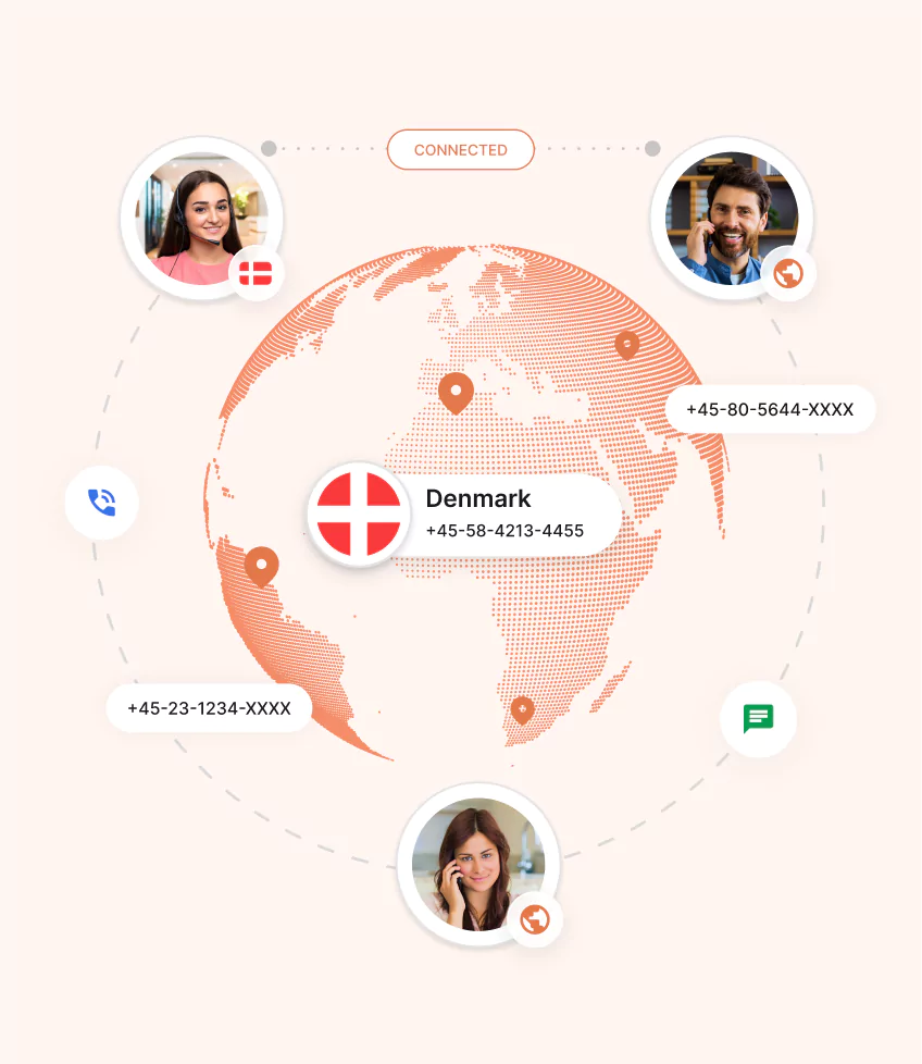 Types of Denmark virtual Phone Number