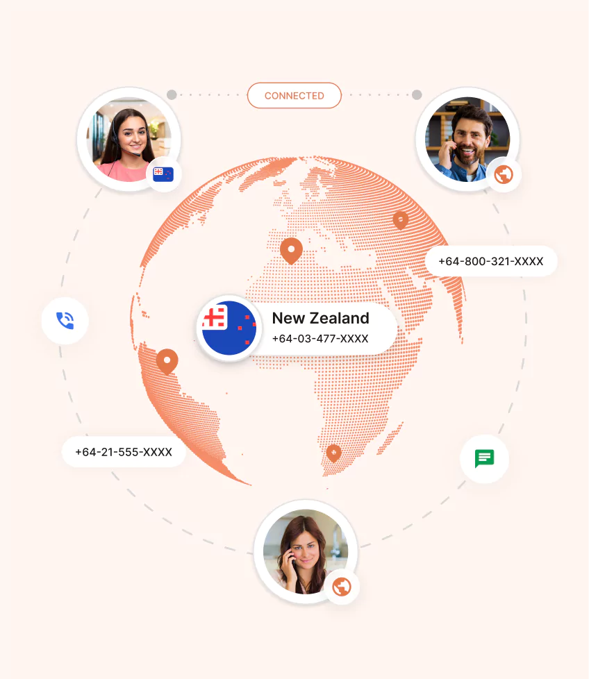 Types of new zealand virtual Phone Number
