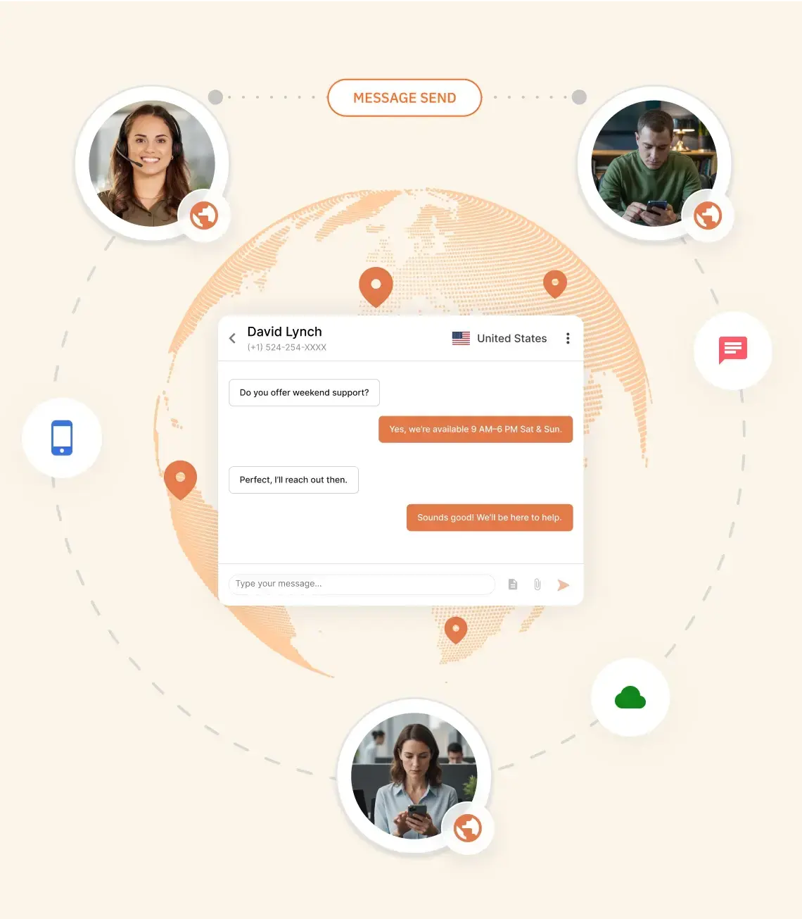 business sms