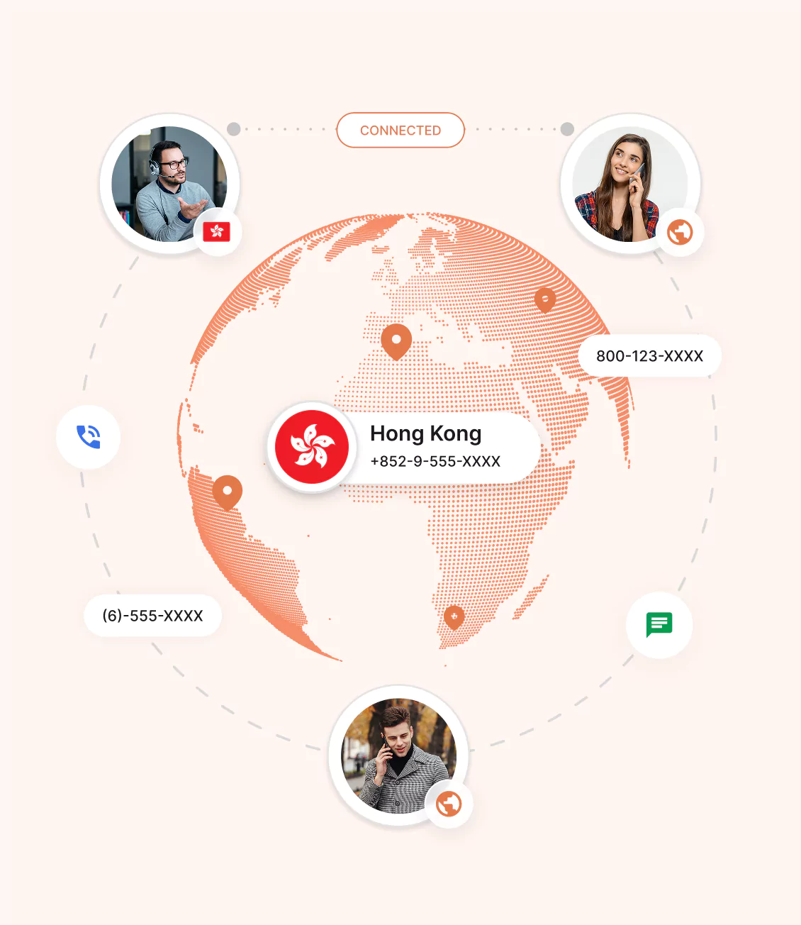 Types of Hong Kong virtual Phone Number