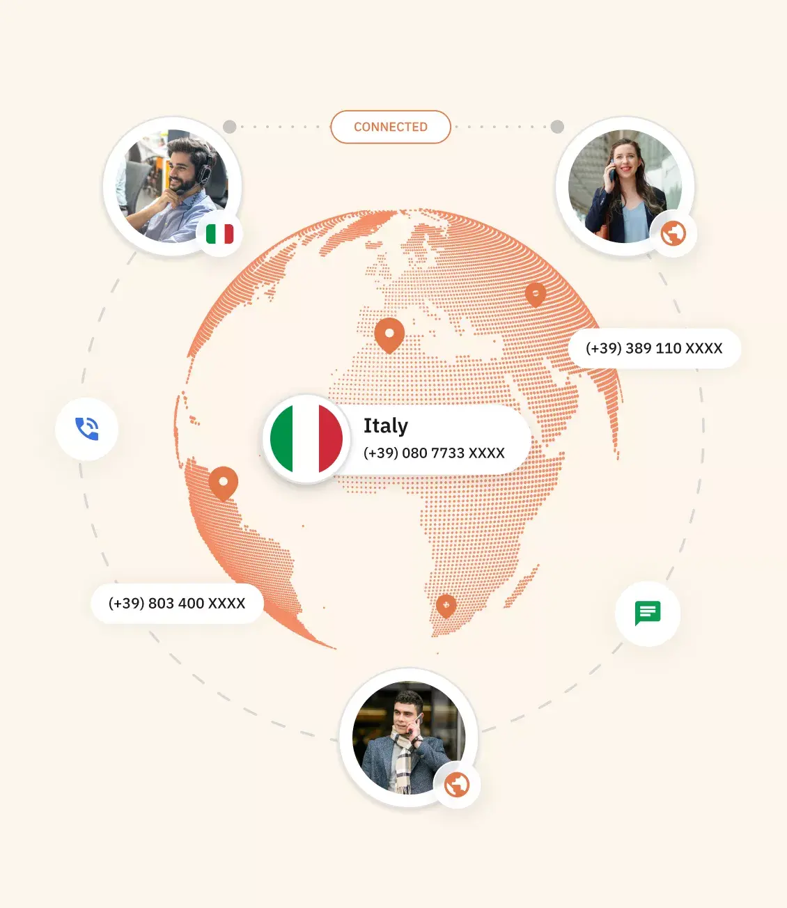 types of business phone system
