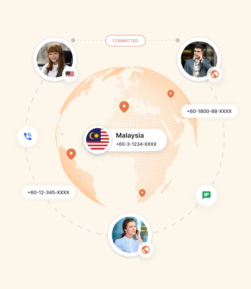 Types of Malaysia Virtual Phone Number