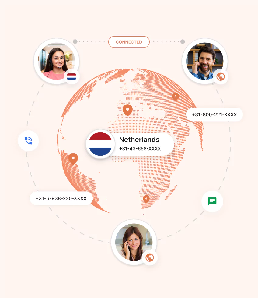 Types of netherlands virtual Phone Number
