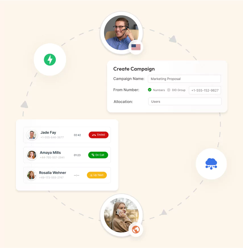 Types outbound call center software