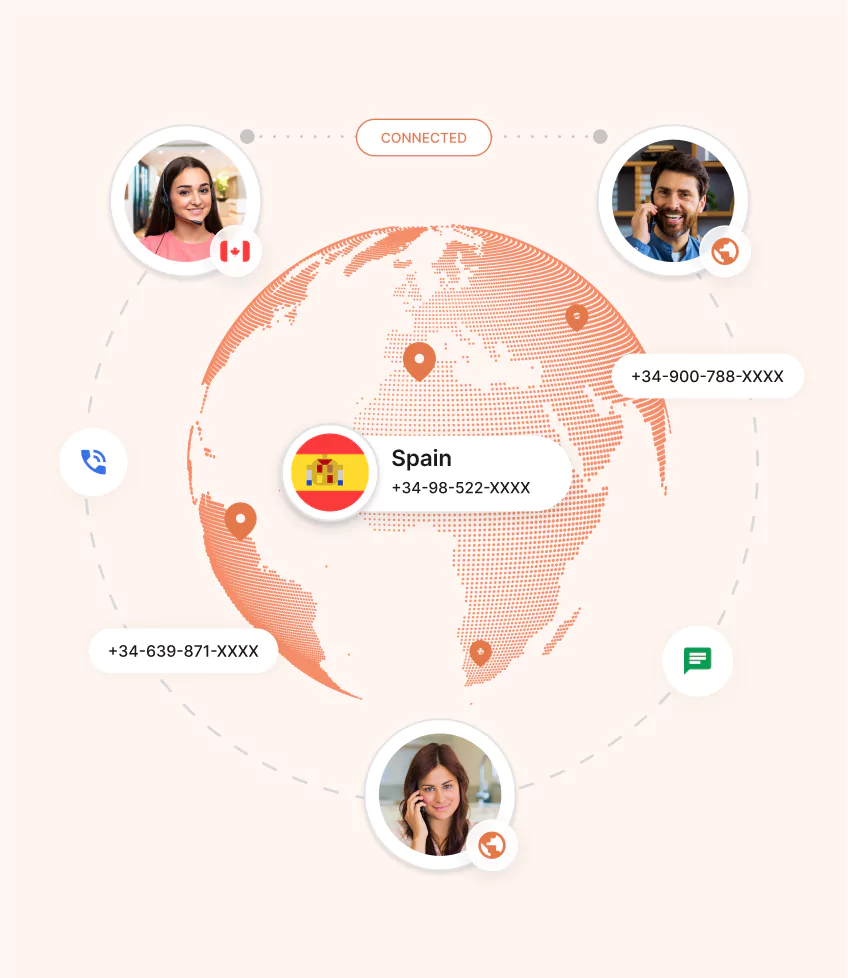Types of spain virtual phone number