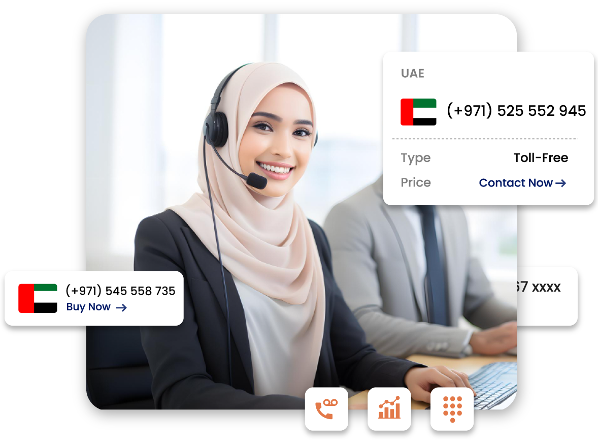 how to call us number from uae