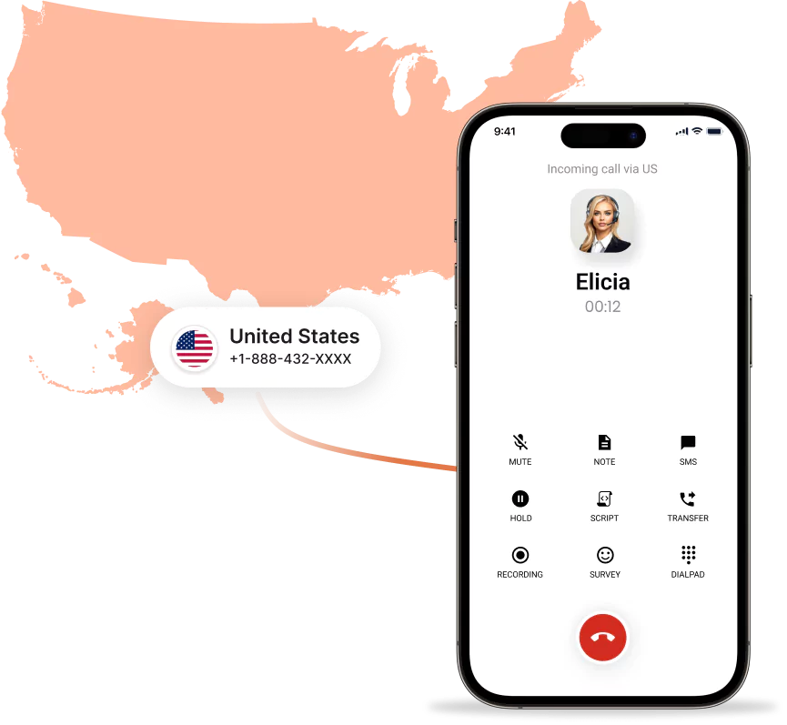 US Toll free number working