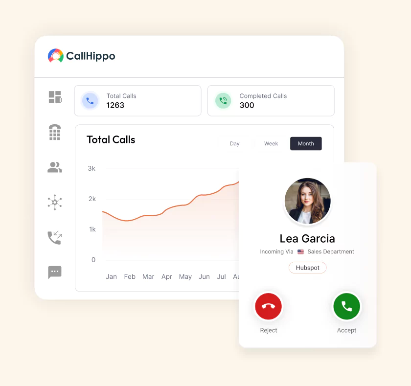 Virtual Call Center Software