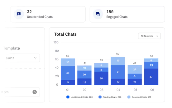 whatsapp business api product image