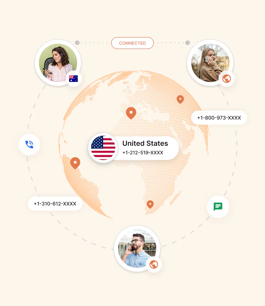 Types of us virtual Phone Number