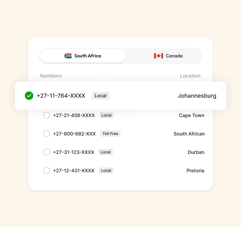 Why Should You Get A South African Virtual Number
