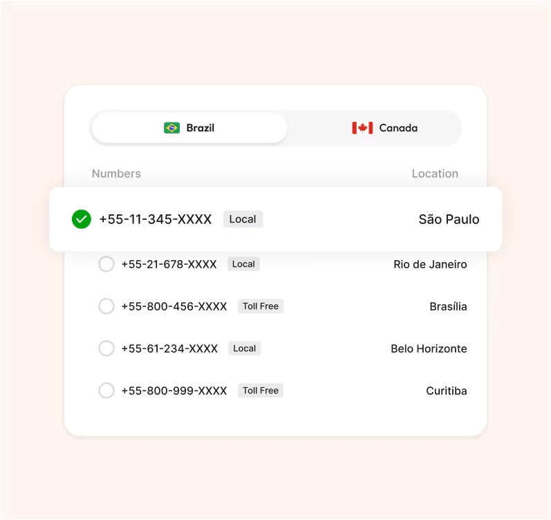 Why Need Brazil virtual Phone Number