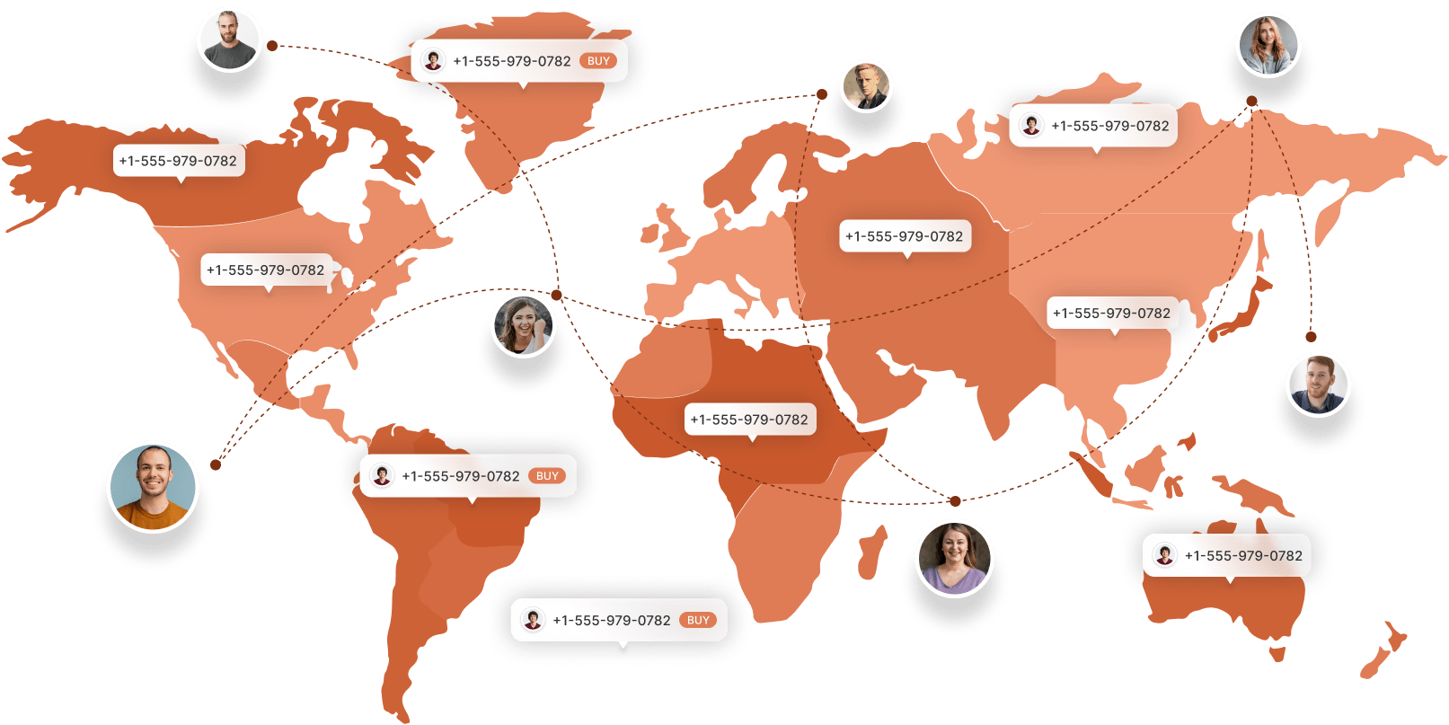 Get International Phone Numbers